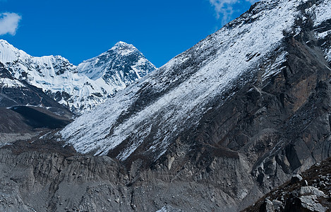 珠峰或Chomolungma 世界最高顶峰图片