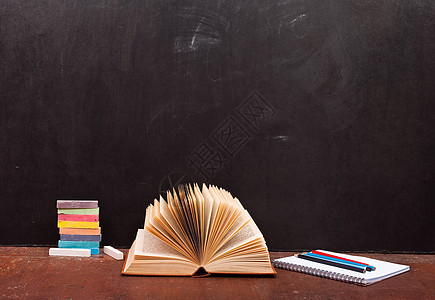 数学方程 有书的纸板黑板演讲图书教育木板粉笔科学公式物理计算背景图片