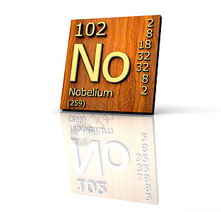 元素周期表     木制板图片