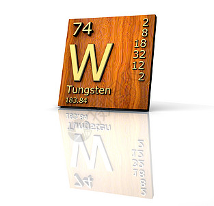 Tungsten形式 元素定期表格     木板图片