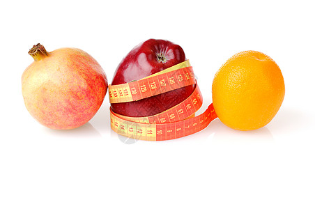 水果减肥饮食图片
