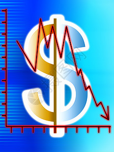 美元信用危机经济损失经济衰退交易银行银行业动荡符号信贷现金图片