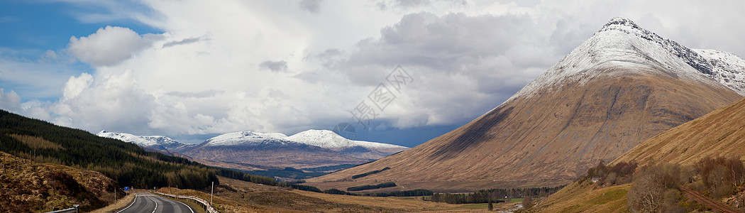 苏格兰高地全景图片