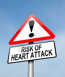 心脏病发作的风险插图心血管有氧运动状况失败压力疾病心绞痛卫生心律失常图片