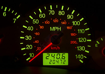 时速计车辆仪表盘速度交通工具插图汽车运输车速控制板转速表图片