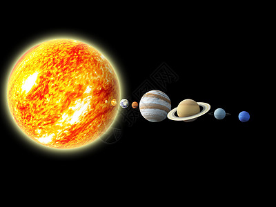 太阳能系统星系星星宇宙地球天文学旋转行星物理学轨道木星图片