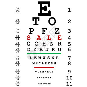 医生使用眼科检查的销售广告和视力测试图片