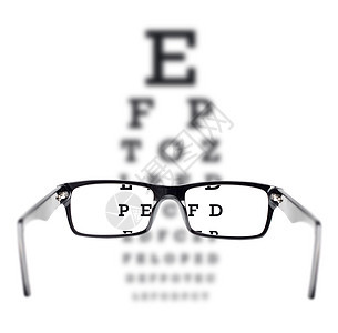 通过眼眼镜看见的视力测试光学白色玻璃卫生考试眼镜字母医疗保健控制图片