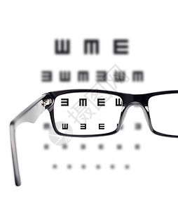 通过眼眼镜看见的视力测试医疗光学控制卫生镜片玻璃字母眼镜白色图表图片