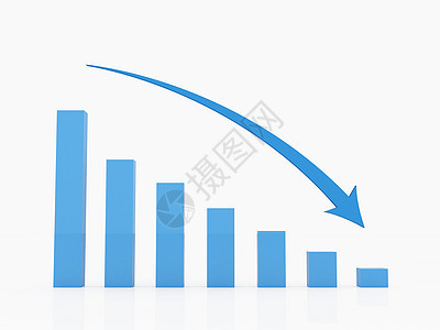 回收图金融危机资料贸易报告营销酒吧蓝色进步碰撞图片