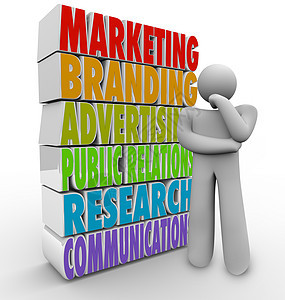 营销计划思考战略 广告宣传交流活动 销售计划背景图片