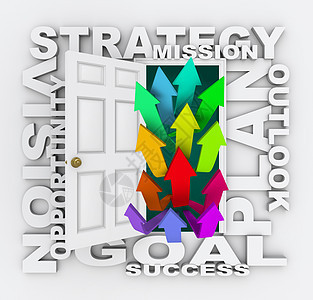 今后成功计划任务启动战略门户开向未来成功计划任务图片