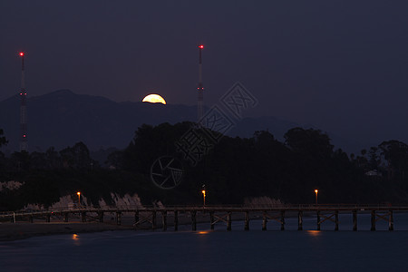 满月升月金子月亮黑色圆形天堂辉光宇宙天空背景图片