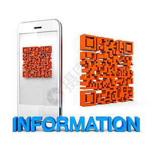QRcode 移动电话信息图片