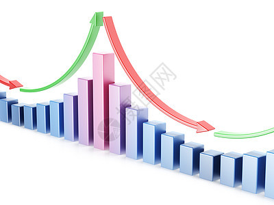 业务图表3d市场生长利润绿色库存战略经济数据投资白色图片