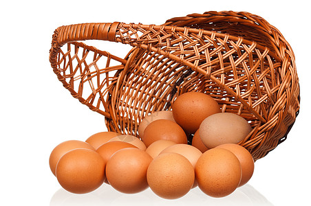 鸡蛋篮中的鸡蛋手工业市场篮子饮食柳条农业早餐手工农场家禽图片