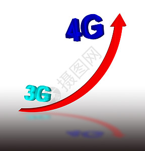 3G至4G图片