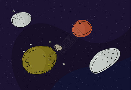 Pluto和其他矮行星图片