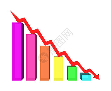 业务失败下图经济衰退碰撞商业电脑绘画销售量价格储蓄金融投资图片