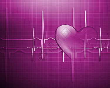 心跳图表生活攻击心电图脉冲心脏病学身体疾病有氧运动药品图片