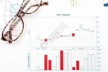 商业图表直方图蜡烛推介会白色眼镜统计图形化数字条状文档图片