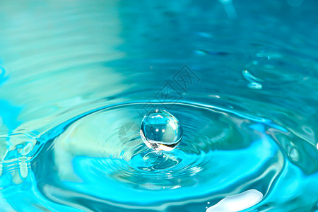 水滴特写雨滴动画气泡圆圈飞溅环境运动波纹蓝色涟漪图片