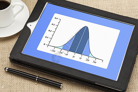 Gaussian (钟) 图形图片