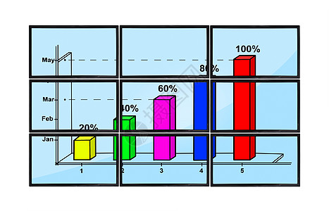 屏幕上的图表展示营销技术控制板电视娱乐投资视频监视器蓝色图片