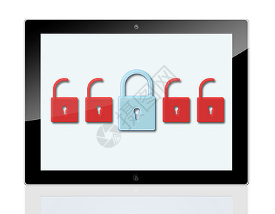安全安全概念闭锁网络技术互联网代码电脑隐私授权软件药片图片