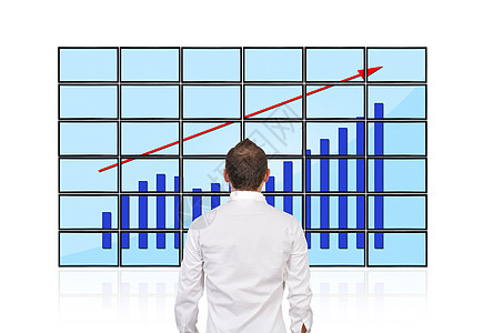 带有图表的平板面板人士利润进步展示小路监视器男人营销技术液晶图片