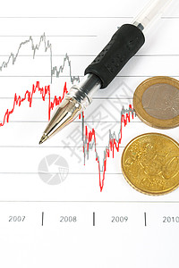 硬硬币和欧元硬币股票市场图报告统计监控工作金融营销资产库存投资数据图片