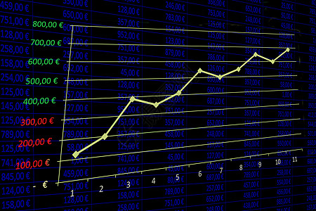 会计折扣机器统计代码购物财富力量帐户财力财政图片