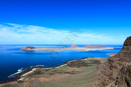 美丽的兰萨罗特群岛旅行目的地图片