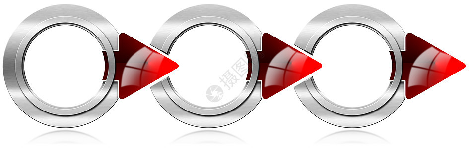 下一步带红箭头的圆金属盒圆圈网站广告招牌指导金属指示牌流动宣传适应症图片