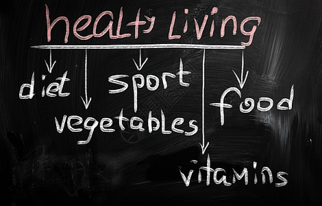 黑板上的健康生活概念;图片