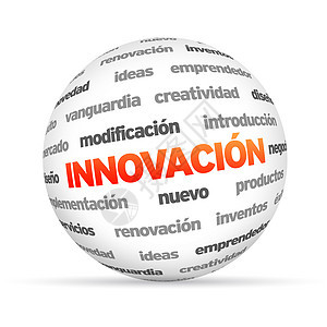 创新词球(西班牙文)图片