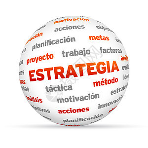 战略词球西班牙文创造力商业战术营销行动圆形创新工作金融团队背景图片