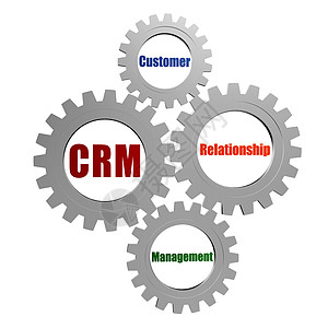 CRM - 银灰色渔具客户关系管理图片