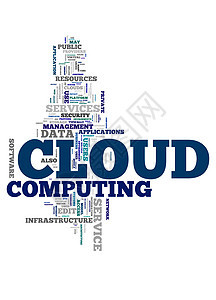 云云计算文字云建筑学服务器插图托管技术商业标签安全软件数据图片