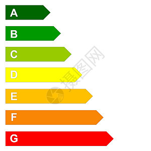 能源效能规模橙子标签标准力量班级房子电气插图燃料标识背景图片