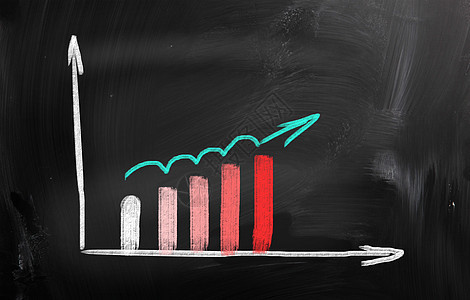 商业增长图概念数据领导金融报告推介会绘画组织经济木板统计图片