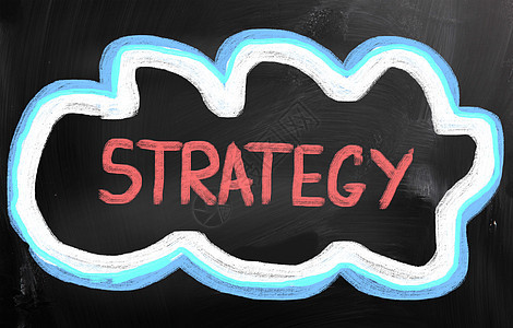 战略战略概念商业写作方案营销解决方案程序操作成就指导战术图片