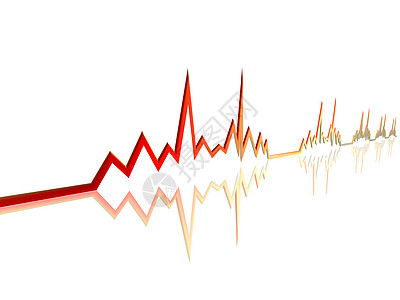 EKG 线状况诊断计算机医院测量心电图测试有氧运动监视器实验室图片