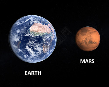 地球和火星星星天文学渲染宇宙太阳太阳系行星星系科学外星人图片