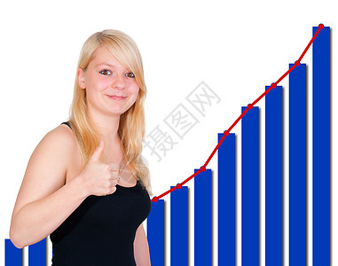 成功经商的女性商务人士拇指生长办公室蓝色金发女郎战略图表推介会背景图片