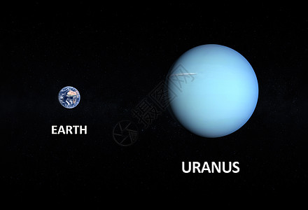 地球和天王星行星外星人科学宇宙天文学宇航员渲染太阳轨道星星气体图片