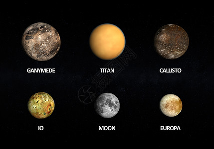 木星月 地球月球和巨人科学土星太阳系泰坦宇航员木星天文学教育轨道渲染图片