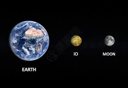 爱月月与地球轨道太阳系月亮木星世界教育宇航员渲染天文学科学图片