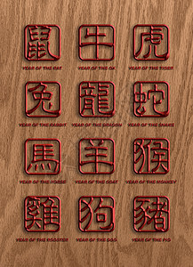 12个中国柔二亚克动物木材标志图片