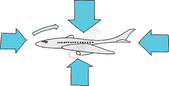 空气油平板图图图片